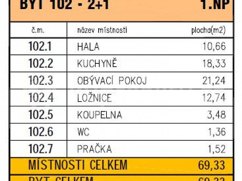 Prodej bytu 2+1 69 m^2 Tyršova 1838/14, praha 