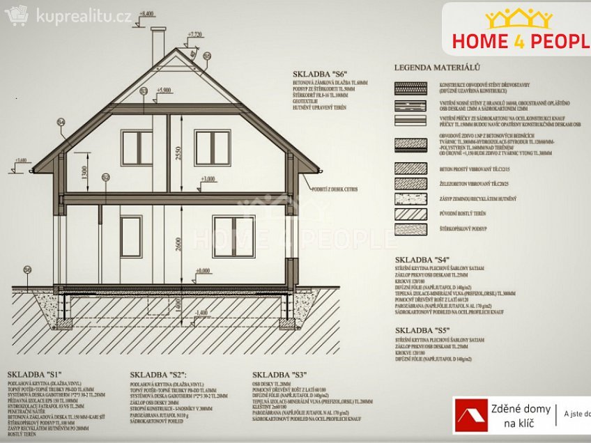 Prodej  projektu  domu na klíč 93 m^2 Uherský Brod, Uherský Brod 