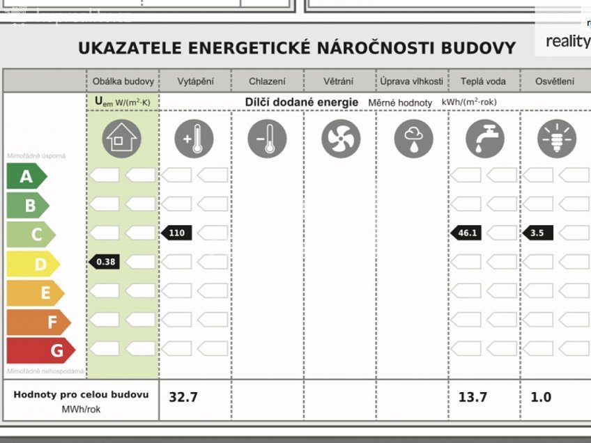 Pronájem bytu 1+kk 24 m^2 Českobrodská, Praha 9 