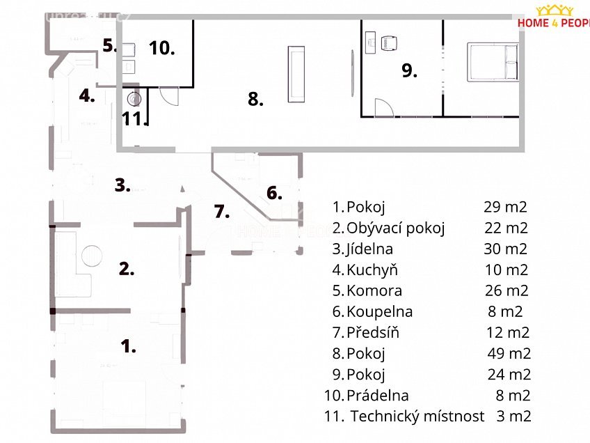 Prodej  rodinného domu 220 m^2 Číčenice, Číčenice 