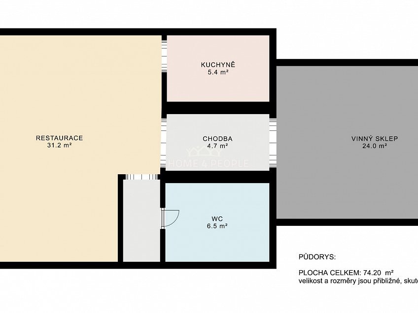 Pronájem  restauračního zařízení 75 m^2 Pasohlávky, Pasohlávky 