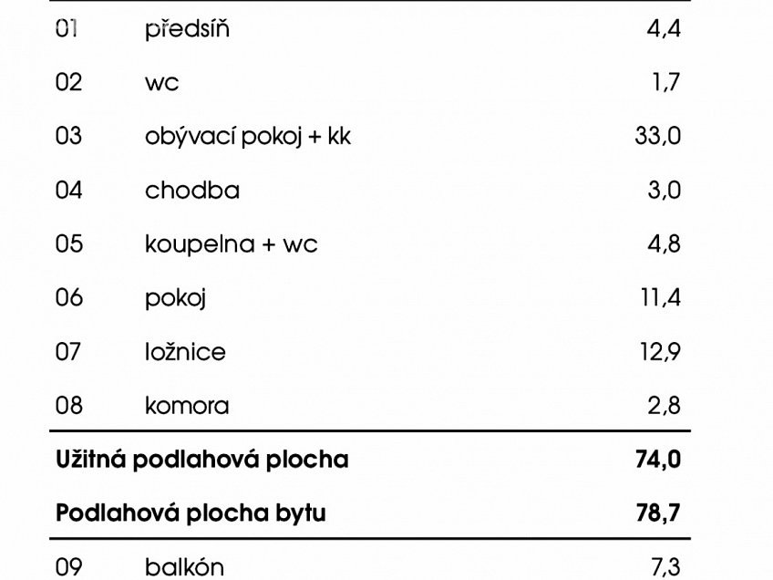 Pronájem bytu 3+kk 95 m^2 Ivana Hlinky, Praha 9 