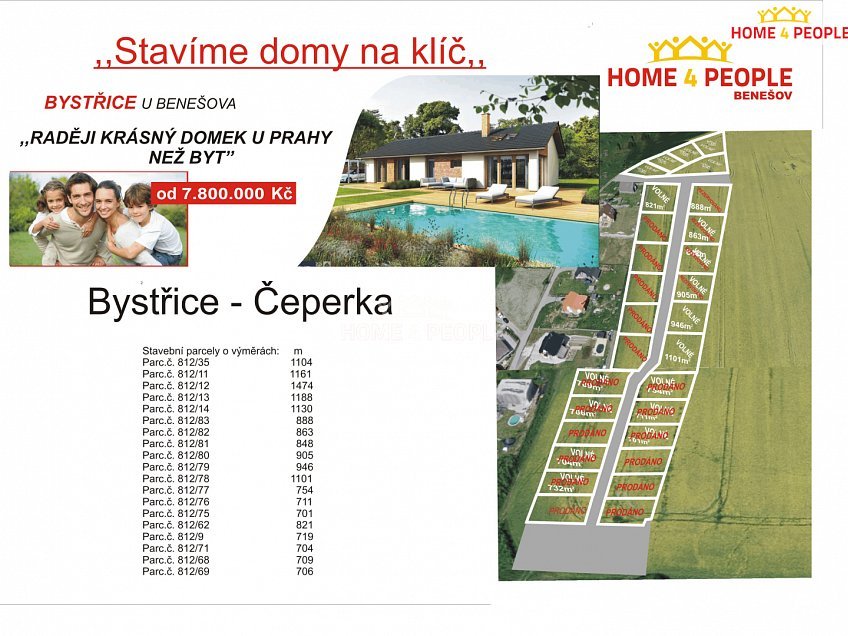 Prodej  stavebního pozemku 800 m^2 Na Čeperce, Bystřice 