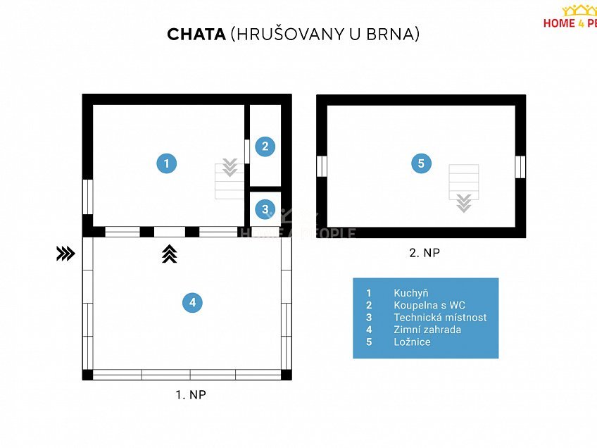 Prodej  chaty 50 m^2 Hrušovany u Brna, Hrušovany u Brna 