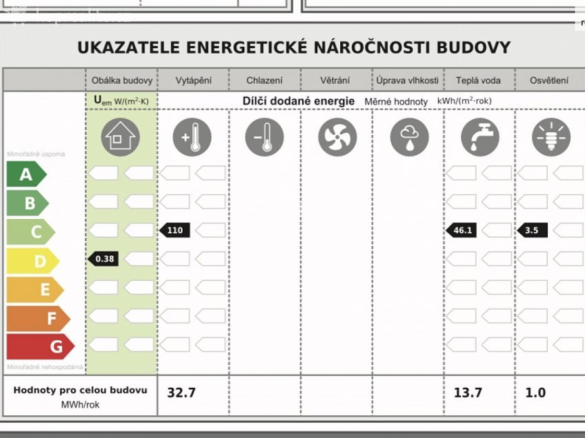 Pronájem bytu 2+kk 64 m^2 Českobrodská, Praha 9 