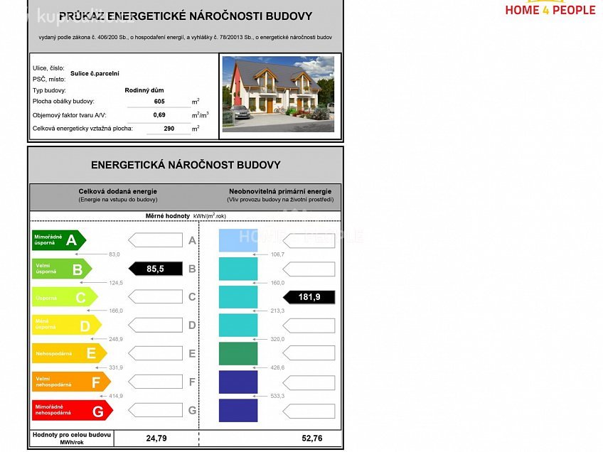 Prodej  rodinného domu 150 m^2 Dlouhá, Sulice 