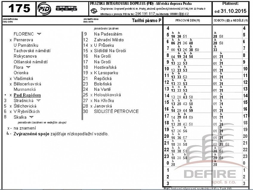 Prodej bytu 2+kk 53 m^2 Praha 10 10000